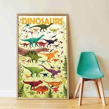 Poppik Educational Sticker Poster - Dinosaur Discovery