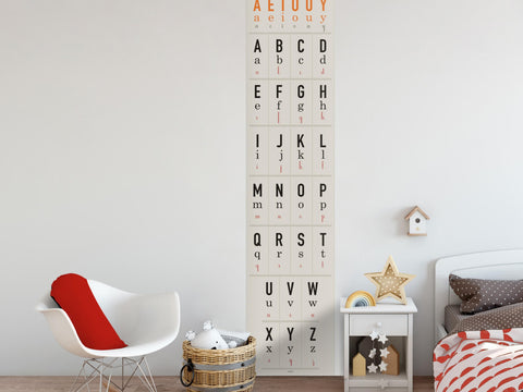 Ich & Kar Wallpaper, Alphabet