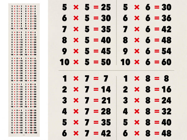 Ich & Kar Wallpaper, Multiplication